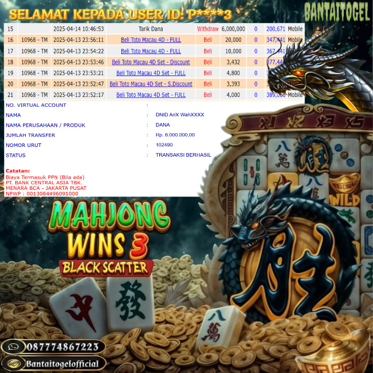 Prediksi Bantai Togel