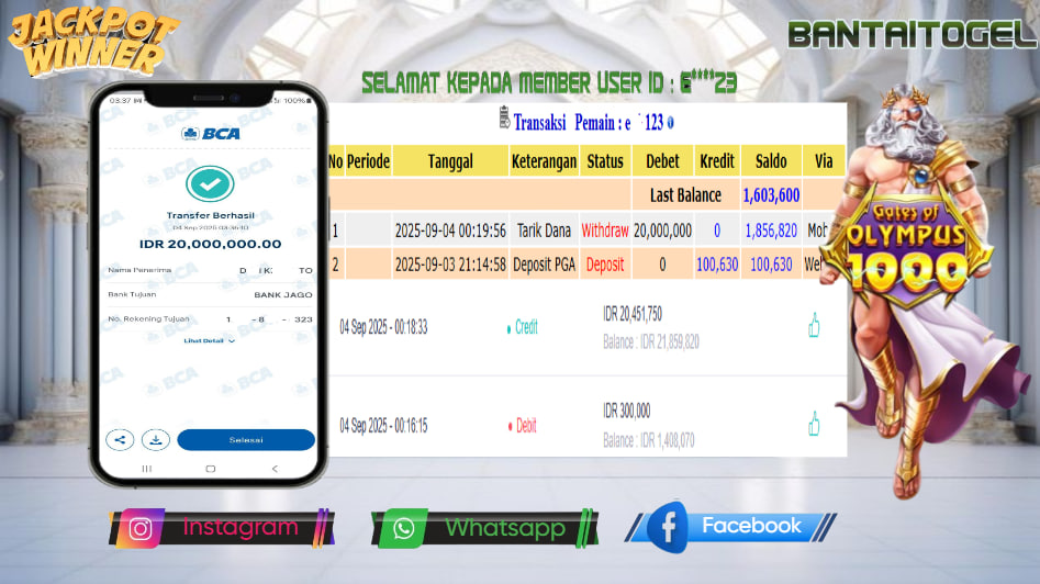 Prediksi Bantai Togel